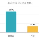 북면445 이미지