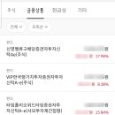 (주)위드밸류