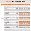 으뜸50안경 네이버블로그