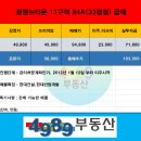 뉴현대랜드공인중개사사무소 이미지