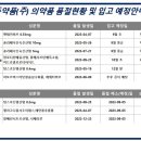 에스디메디칼 이미지
