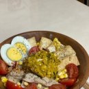 트렌드핏 사상점 이미지