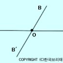 각이당 이미지