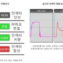 종합커먼레일 이미지