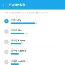 영어의집학원 이미지
