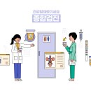 신윤수내과의원 이미지