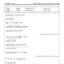 어부사시사 이미지