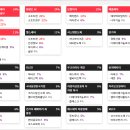 2023년 6월 8일 내일 시가단타 예상, 상한가 및 급등주, 시간외 특징주 이미지