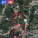 삼동암2리 마을회관 | 범서8봉