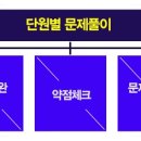 해밀컴