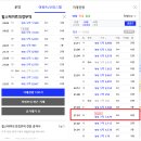 힐스테이트의정부역단지내 탑 공인중개사 | 의정부역힐스테이트 의정부아파트 최고의 뷰가 6억 이하라고요?