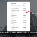 다산고시원 - 동작구 만양로11길 8 | 다산고시원