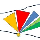 보성강7 이미지