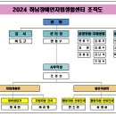 하남장애인자립생활센터 이미지