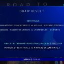 [오피셜] UCL 8강 - 4강 - 결승 사다리 대진표 완성 - 리버풀 vs 포르투 이미지
