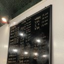 [제주/서귀포] 제주신화월드맛집, 현지인 맛집 노포감성 진짜 횟집 “대평리명물식당”