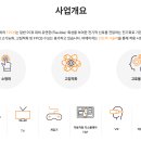 대상비에이치 이미지