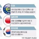 중앙공조 이미지