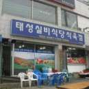 주공식육점