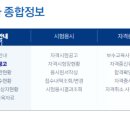 사단법인 수난구조교육협회 네이버블로그
