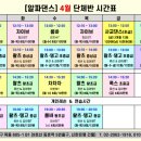 스포츠댄스(상급) 이미지