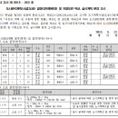 소1-7 이미지