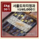 김보경외식연구소 이미지