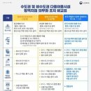 주식회사 유광 이미지
