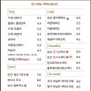 연산문화창고 그린브라우니 이미지
