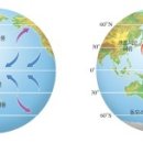 자연SCIENCE 이미지