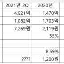 주식회사 위디에스 이미지