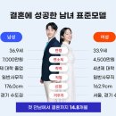 176 이미지