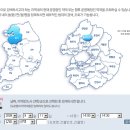 바로약국 이미지