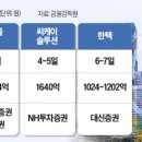 (주)범솔루션