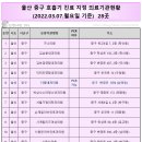 태강내과의원 네이버블로그