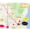 실내체육관보조경기장 이미지