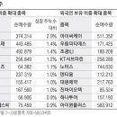 비에이치아이티 이미지