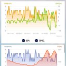 사랑의 전원마을 태양광발전소 | 평화의길32코스[고성구간]고성군 간성읍 소똥령마을 ~ 거진읍 건봉사(26.1.11)