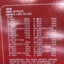 일산현대약국 이미지