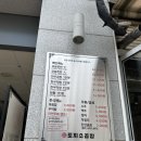 CU 서구청라SK점 | 인천 청라 맛집, 라면 무한리필 [토지소곱창 청라시티타워점]