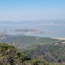 한강 따라 걷기34(최종회: 애기봉평화생태공원입구-문수산-보구곶리검문소) 이미지