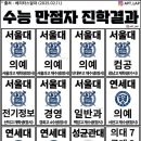 올해 수능 만점자 11명 대학 진학 결과 .jpg 이미지