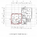 오케이빌리지 이미지