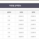 버블클린 이미지
