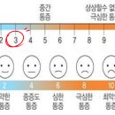 주호광고 | 상무지구 정형외과 만성 허리 통증 해결하고 싶어요