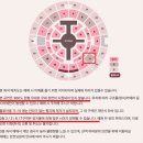 효(孝)콘서트 <소리정감> | [서울] 2025-2026 이찬원 콘서트 〈찬가 : 찬란한 하루〉 티켓팅 후기