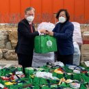 휴먼월드 이미지