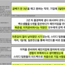 (주)체인지업
