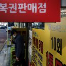 행운복권판매점