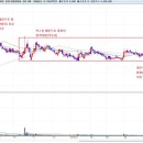 (주)우림테크놀로지 이미지